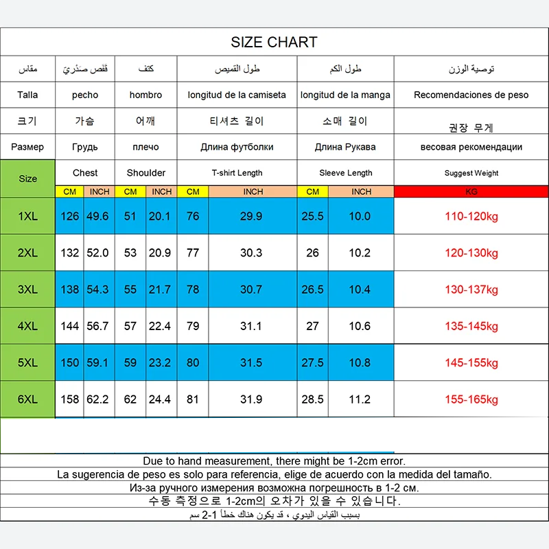 Plus Size 1XL-6XL Women's Brea - đánh giá và giá Yoga Fitness Plus
