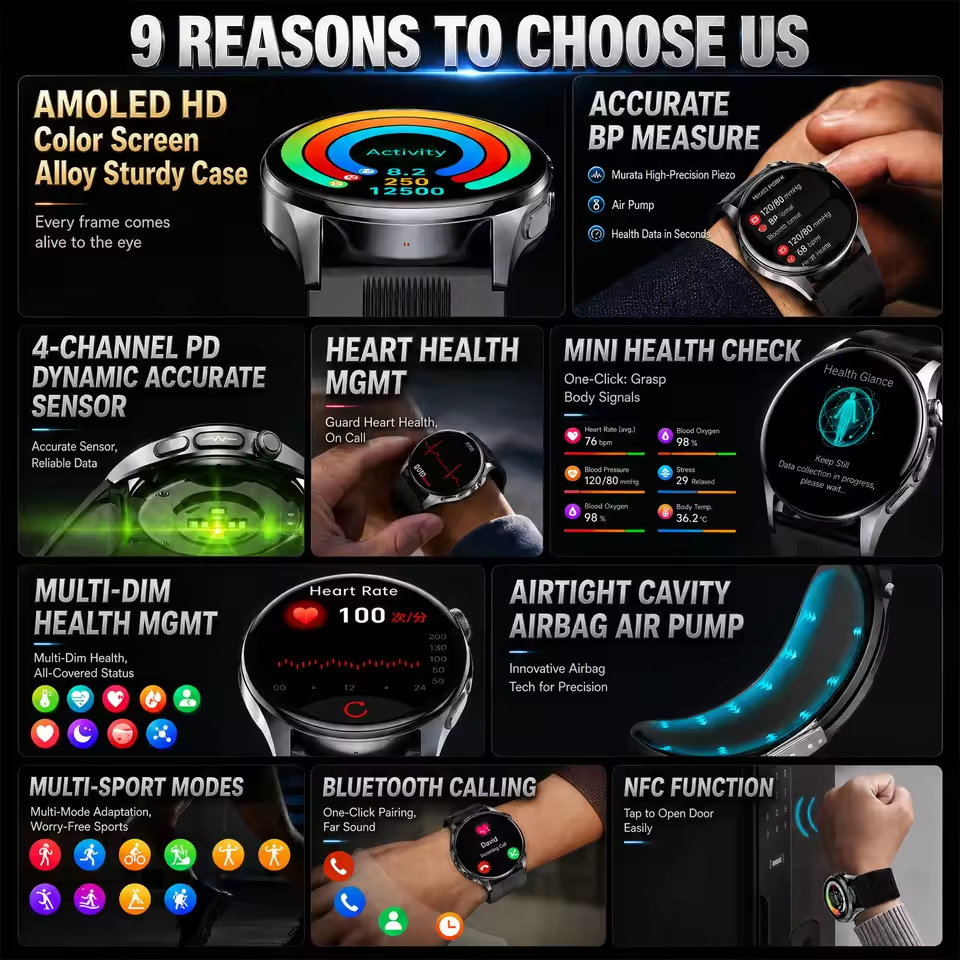 2026 New Accurate Blood Pressu - đánh giá và giá Fitness Tracker Band