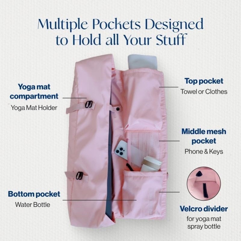 Yoga bag, yoga mat storage bac - đánh giá và giá Yoga Fitness Yoga